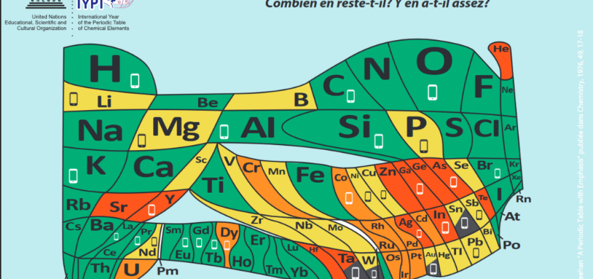 L’Europe fête le 150e anniversaire de la table périodique des éléments et leur rareté